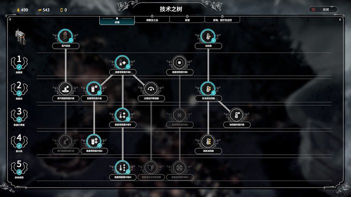 冰封龐克 (Frostpunk) 方舟困難難度不加班完美通關攻略
