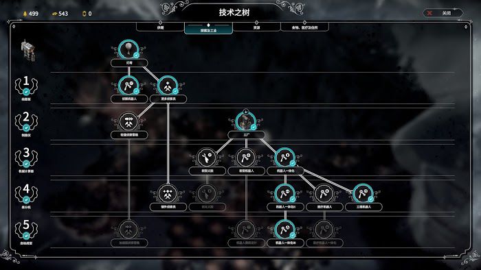 冰封龐克 (Frostpunk) 方舟困難難度不加班完美通關攻略