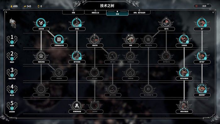 冰封龐克 (Frostpunk) 方舟困難難度不加班完美通關攻略
