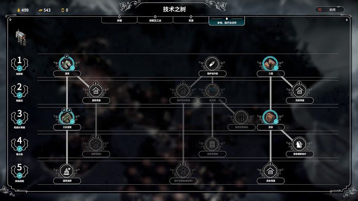 冰封龐克 (Frostpunk) 方舟困難難度不加班完美通關攻略