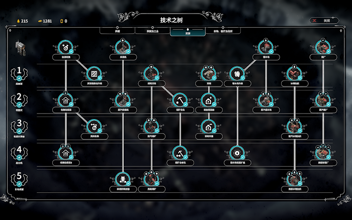 冰封龐克 (Frostpunk) 新家困難模式自動化通關攻略