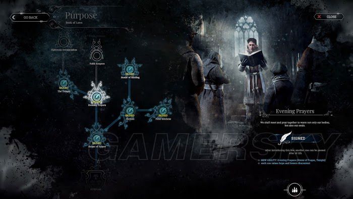 冰封龐克 (Frostpunk) 全成就達成方法