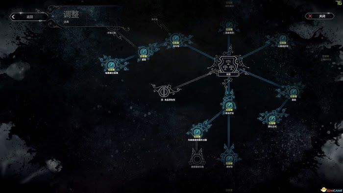 冰封龐克 (Frostpunk) 693人不越界通關打法建議