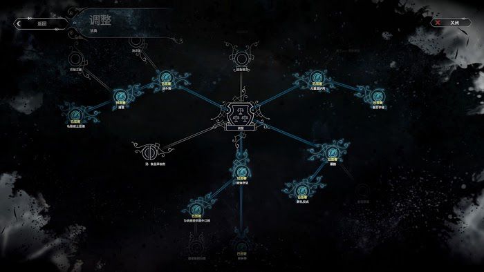 冰封龐克 (Frostpunk) 黃金之路成就解鎖方法分析