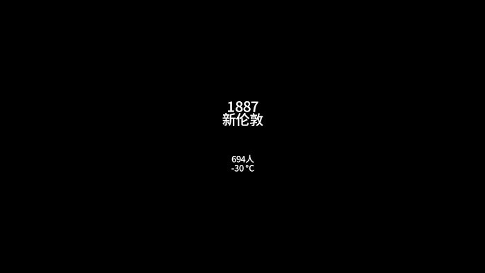 冰封龐克 (Frostpunk) 黃金之路成就解鎖方法分析