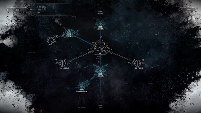 冰封龐克 (Frostpunk) 方舟劇本困難難度完美流程心得