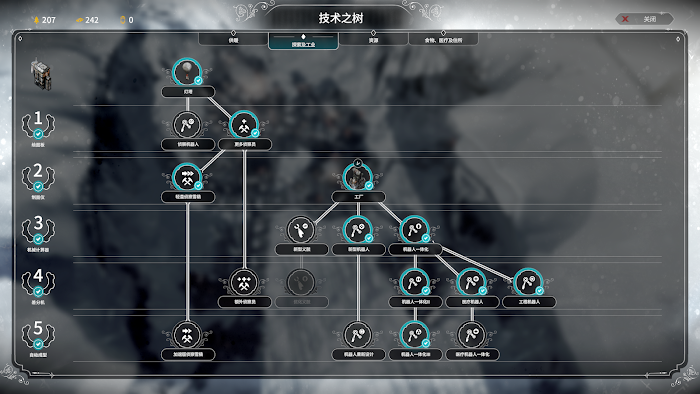 冰封龐克 (Frostpunk) 方舟劇本困難難度完美流程心得