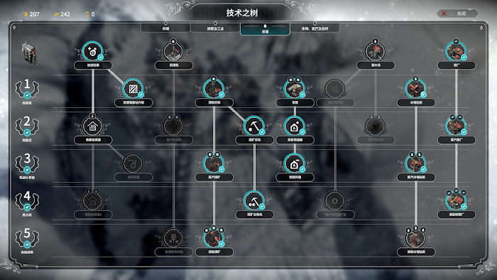 冰封龐克 (Frostpunk) 方舟劇本困難難度完美流程心得