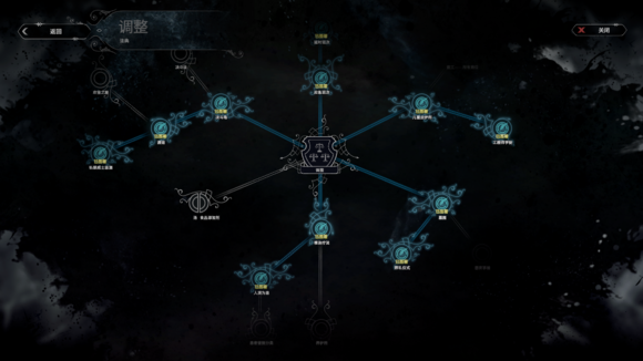 冰封龐克 (Frostpunk) 新家劇本信仰流玩法方法