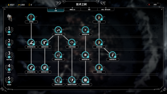 冰封龐克 (Frostpunk) 新家劇本信仰流玩法方法