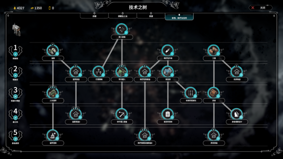 冰封龐克 (Frostpunk) 新家劇本信仰流玩法方法