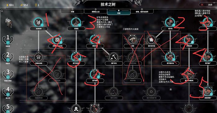 冰封龐克 (Frostpunk) 中等難度702人滿希望通關攻略