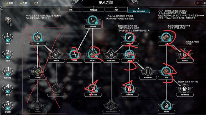 冰封龐克 (Frostpunk) 中等難度702人滿希望通關攻略