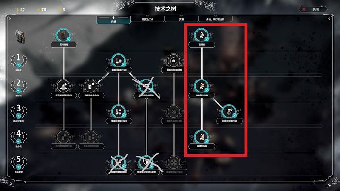 冰封龐克 (Frostpunk) 方舟劇本困難難度玩法方法