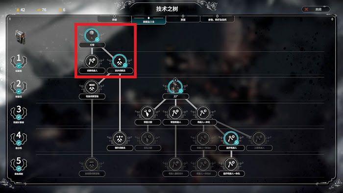 冰封龐克 (Frostpunk) 方舟劇本困難難度玩法方法