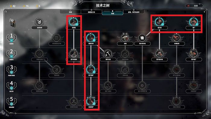 冰封龐克 (Frostpunk) 方舟劇本困難難度玩法方法