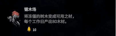 冰封龐克 (Frostpunk) 新家劇本流程圖文攻略