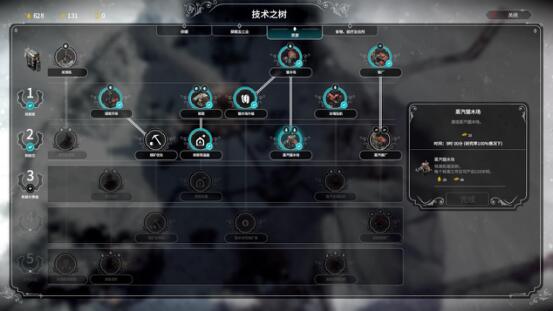 冰封龐克 (Frostpunk) 新家劇本流程圖文攻略