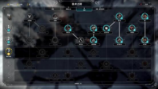 冰封龐克 (Frostpunk) 新家劇本流程圖文攻略