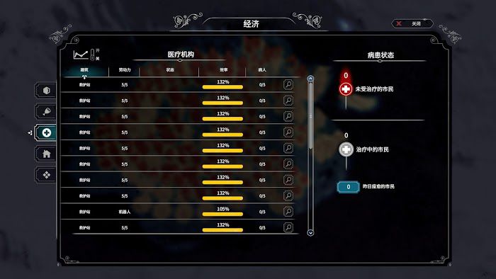冰封龐克 (Frostpunk) 新家劇本完美結局政策選擇攻略