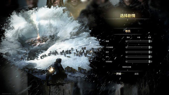 冰封龐克 (Frostpunk) 困難難度難民劇本開局攻略