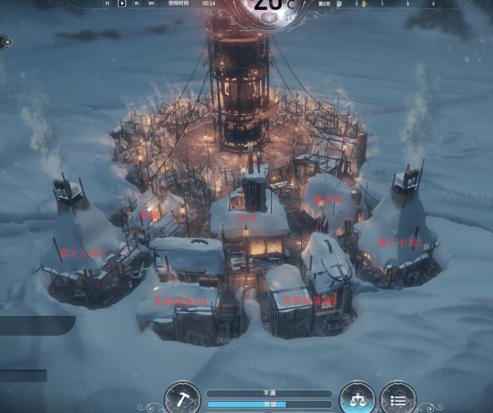 冰封龐克 (Frostpunk) 新手開局資源採集與佈局建議
