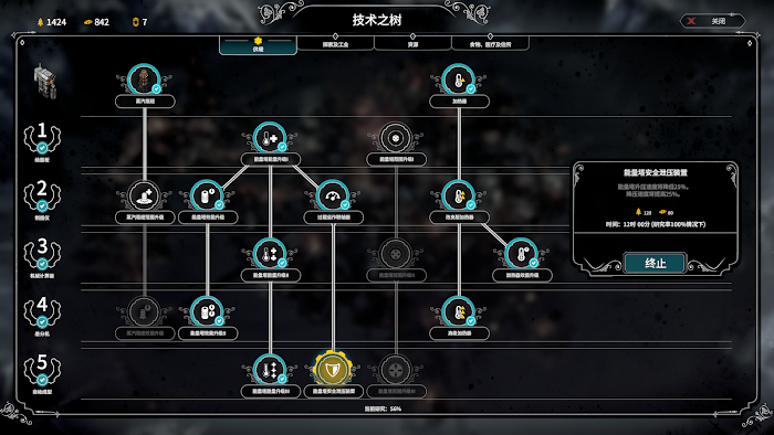 冰封龐克 (Frostpunk) 科技流通關教學