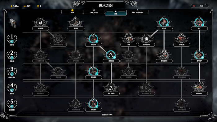 冰封龐克 (Frostpunk) 科技流通關教學