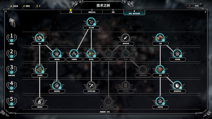 冰封龐克 (Frostpunk) 科技流通關教學