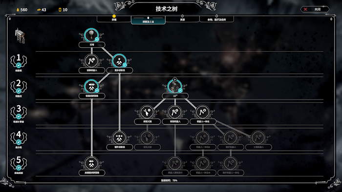 冰封龐克 (Frostpunk) 科技流通關教學