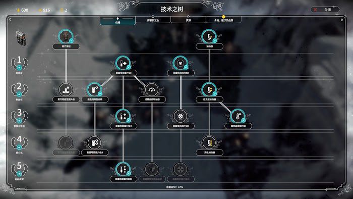 冰封龐克 (Frostpunk) 方舟困難劇本完美通關心得