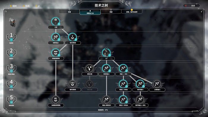 冰封龐克 (Frostpunk) 方舟困難劇本完美通關心得