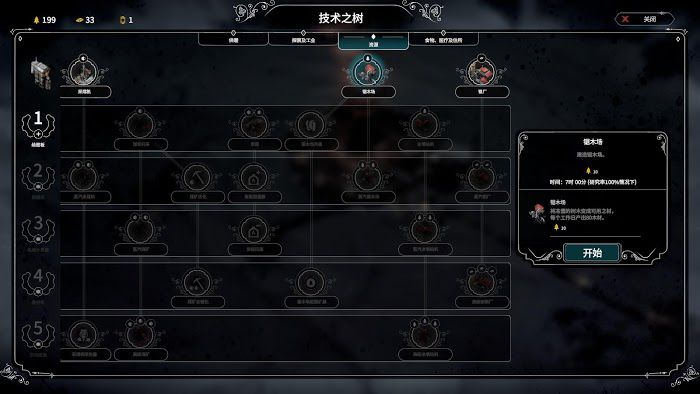 冰封龐克 (Frostpunk) 默認難度新家運營圖文戰報
