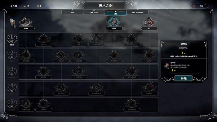 冰封龐克 (Frostpunk) 默認難度新家運營圖文戰報
