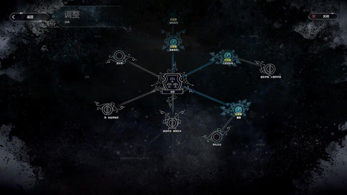 冰封龐克 (Frostpunk) 默認難度新家運營圖文戰報