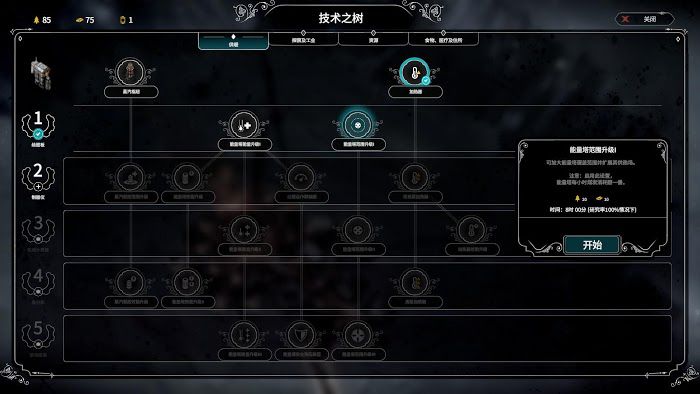 冰封龐克 (Frostpunk) 默認難度新家運營圖文戰報
