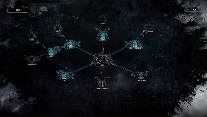 冰封龐克 (Frostpunk) 困難難度機器人流通關攻略
