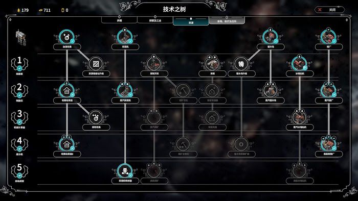 冰封龐克 (Frostpunk) 困難難度機器人流通關攻略