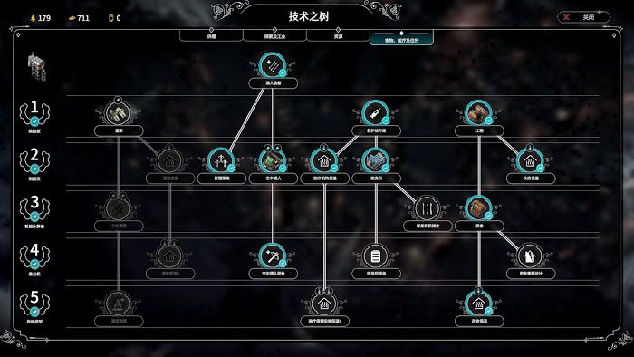 冰封龐克 (Frostpunk) 困難難度機器人流通關攻略