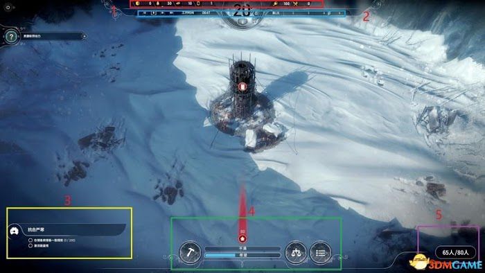 冰封龐克 (Frostpunk) 圖文全攻略