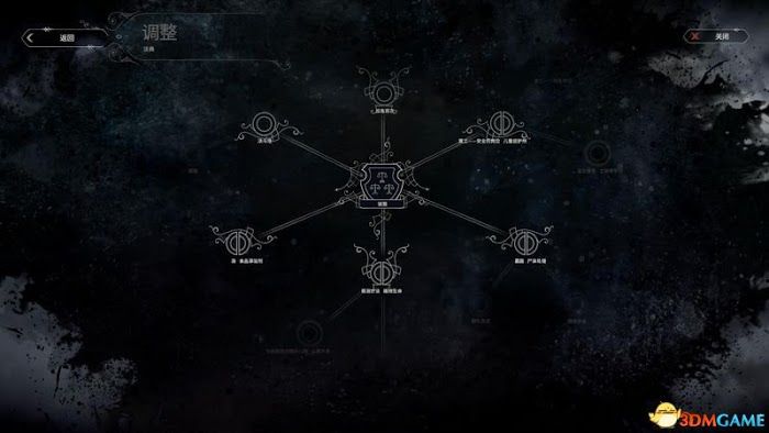 冰封龐克 (Frostpunk) 圖文全攻略