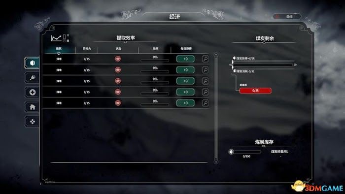 冰封龐克 (Frostpunk) 圖文全攻略