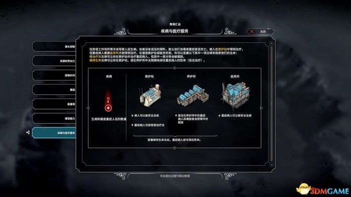 冰封龐克 (Frostpunk) 圖文全攻略