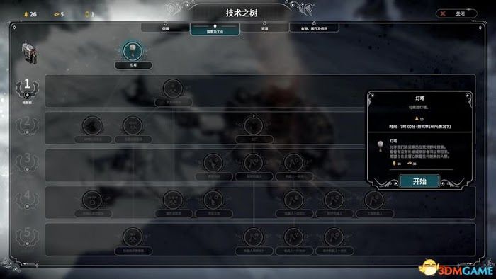 冰封龐克 (Frostpunk) 圖文全攻略
