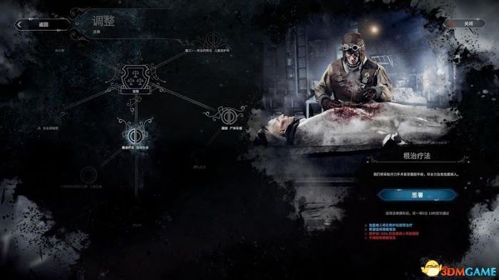 冰封龐克 (Frostpunk) 圖文全攻略