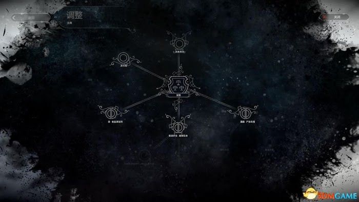 冰封龐克 (Frostpunk) 圖文全攻略