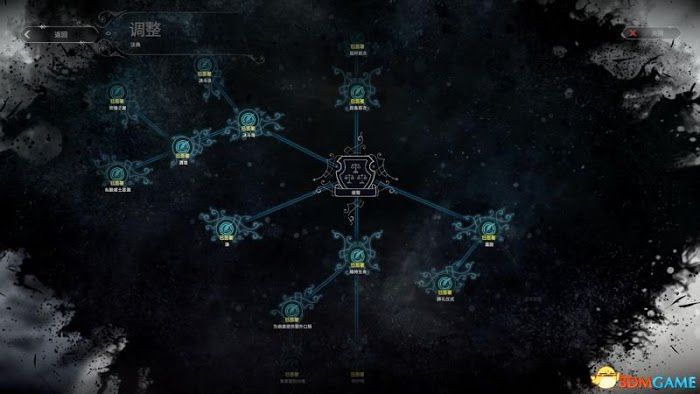 冰封龐克 (Frostpunk) 圖文全攻略