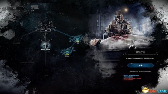 冰封龐克 (Frostpunk) 圖文全攻略