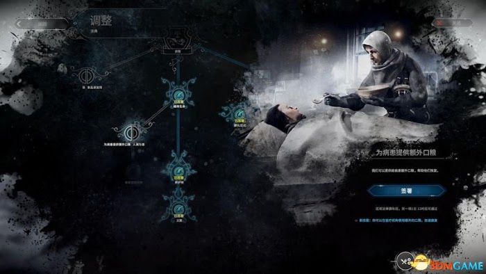 冰封龐克 (Frostpunk) 圖文全攻略