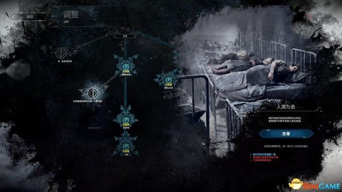 冰封龐克 (Frostpunk) 圖文全攻略